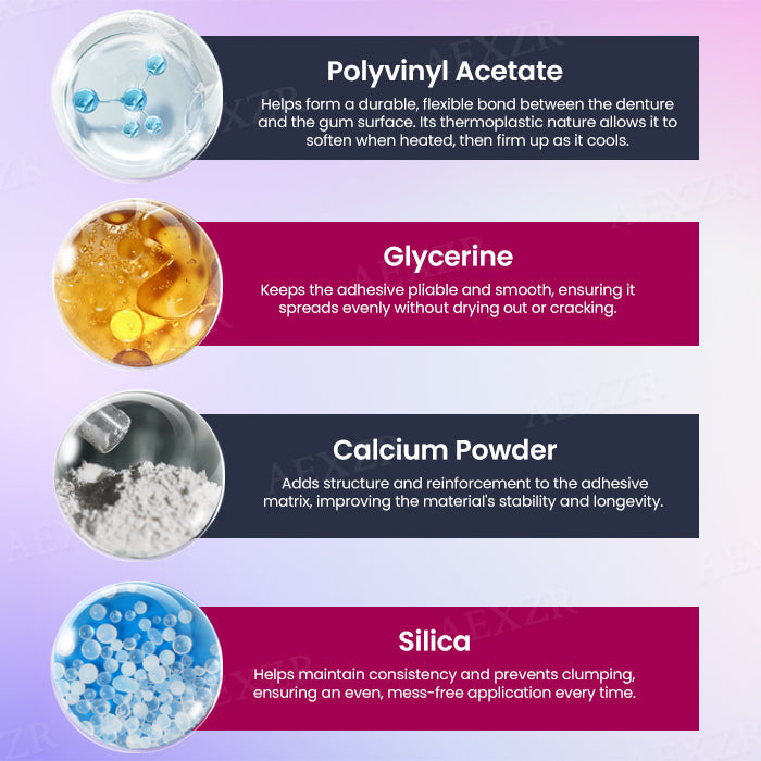 Dobshow® Thermoplastic Denture Adhesive