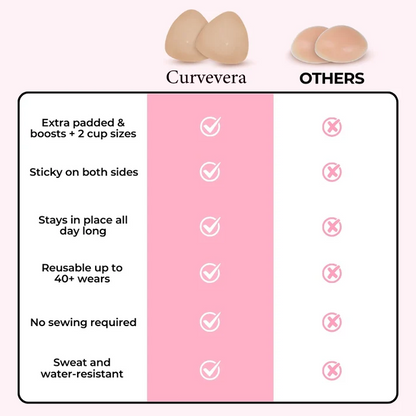 Instant Boost Breast Lift Sticky Insert Pads