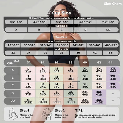 🏆#1 Bestselling🏆VRCOMFY Jelly Wireless Womens  Everyday Bras