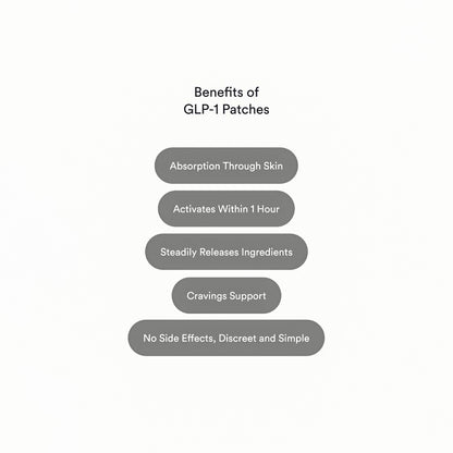 Kind Patches: cravings support, vegan, 1 month pack- 30 Count-HZ