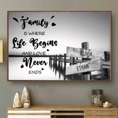 Affiche personnalisée « Liens éternels de la famille » avec Sunset Dock Design V3