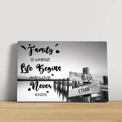 Affiche personnalisée « Liens éternels de la famille » avec Sunset Dock Design V3