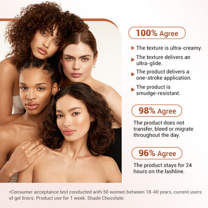 💜LAST DAY - BUY 1 GET 1 FREE💜Ultra-Pigmented Beachproof Gel Liner