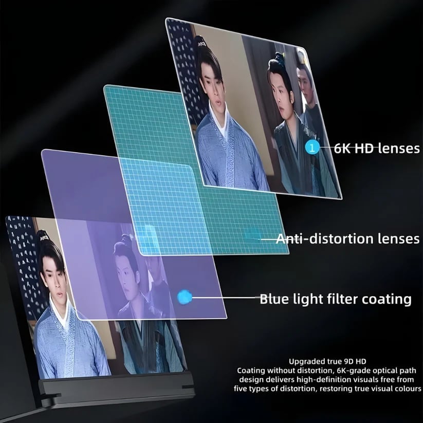 🔥Screen Magnifier Newest Version