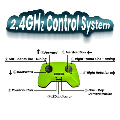 Wall Crawler Gecko - LED RC Toy for Indoor Family Fun & Prank Gifts