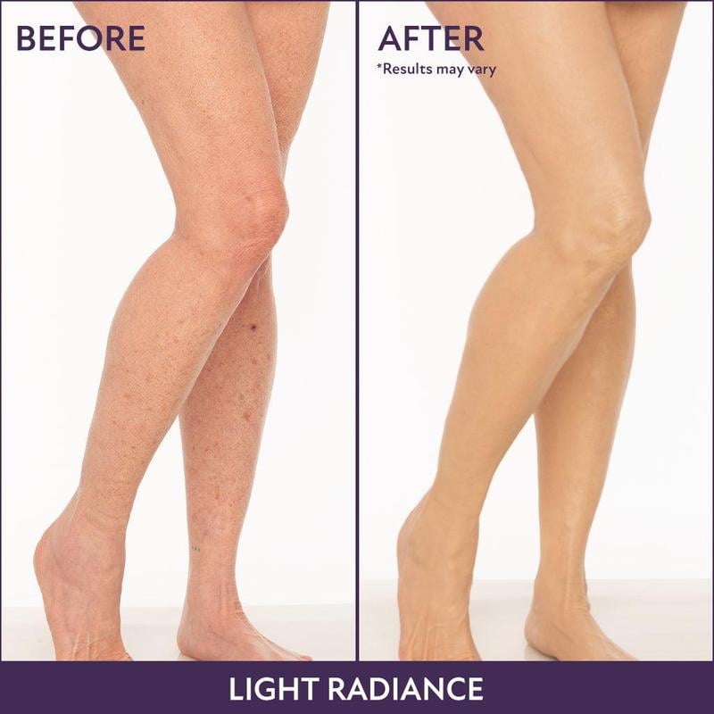 💫Last Day Promotion✨Westmore Body Coverage Perfector – Waterproof, lightweight & flawless body makeup