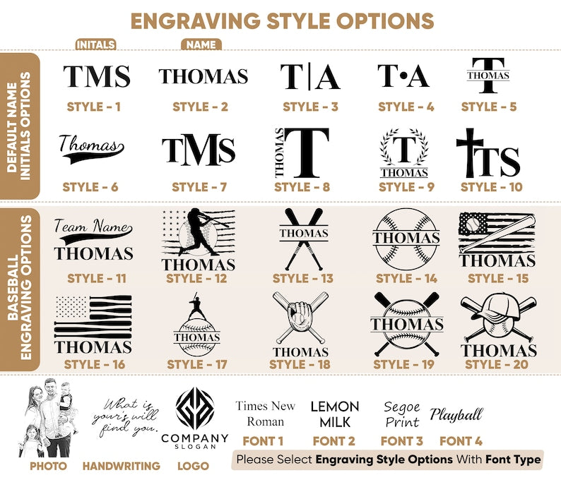 Personalized Baseball Player Gift, Leather Toiletry Bag Him, Baseball Lovers Gift, Shaving Kit Bag, 3rd Anniversary Gift, Gift for Husband