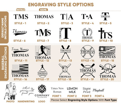 Personalized Baseball Player Gift, Leather Toiletry Bag Him, Baseball Lovers Gift, Shaving Kit Bag, 3rd Anniversary Gift, Gift for Husband